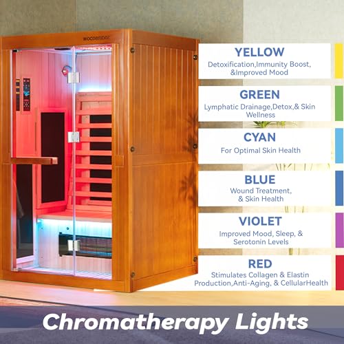 Woodbridge Infrared Home Sauna Room 2 Person Japanese Cedar Indoor Sauna with 7 Carbon Heaters, Red Light Therapy, Bluetooth Speaker, Intelligent Control Panel, Tempered Glass & Top Vent WOODBRIDGE
