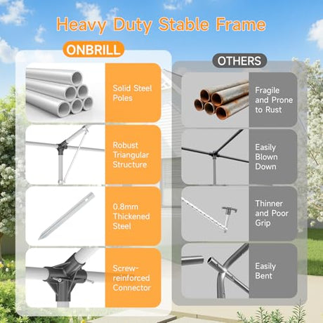 Carport 12x20 ft Heavy Duty, Car Port with Reinforced Steel Frame and 6 Roll-up Windows, Portable Garage with Removable Sidewalls, Water-Proof All-Season Car Canopy for Boat, Truck, Light Grey ONBRILL