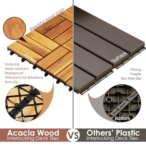 PrimeZone 54 PCS Solid Acacia Wood Interlocking Patio Deck Tiles - 12" x 12" Indoor Outdoor Waterproof Flooring Tiles for Balcony, Backyard, Garden & Poolside, All Weather Use, Natural Wood, Checker PrimeZone
