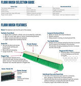 Weiler 44026 Heavy Duty Deck Scrub Brush with Natural Palmyra Bristles for Wooden Decks, Conrete Patios, and Other Rough Surfaces Weiler