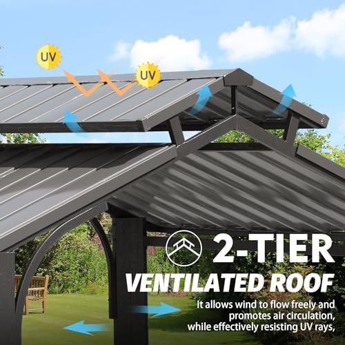 Domi 8x5FT Hardtop Grill Gazebo, Grill Canopy for Outdoor Grill w/Double Galvanized Steel Roof, 2 Side Shelves and Ceiling Hooks, Grill Tent BBQ Gazebo for Patio Garden Backyard, Grey domi outdoor living