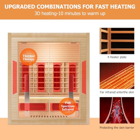3-4 Person Hybrid Home Wood Sauna, Indoor WiFi Control Far Infrared & Traditional Canadian Hemlock Steam Saunas Spa with Red Light Therapy, 11 Heating Elements & Electric Stove, Accessories, Leftdoor Smartmak