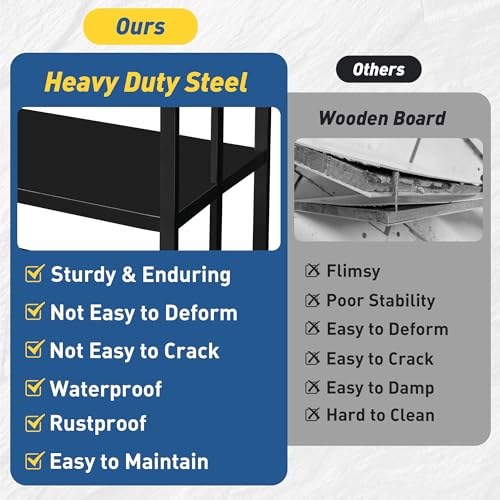 PrimeZone 40 Gallon Fish Tank Stand - All Metal Heavy Duty Aquarium Stand for Accessories Storage, 2 Tier 36.6" L x 18.5" W x 30.5" H Reptile Turtle Terrarium Stand, 880LBS Capacity, Black PrimeZone