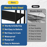 PrimeZone 40 Gallon Fish Tank Stand - All Metal Heavy Duty Aquarium Stand for Accessories Storage, 2 Tier 36.6" L x 18.5" W x 30.5" H Reptile Turtle Terrarium Stand, 880LBS Capacity, Black PrimeZone