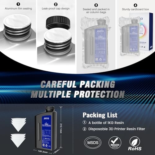 JAYO Water Washable ABS-Like Resin, 3D Printer Resin 405nm UV Standard Rapid Photopolymer Resin for LCD/DLP/SLA 3D Printer, High Precision, Non-Brittle, Low Odor, Easy to Use, Grey 1000g JAYO