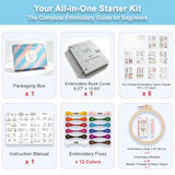 2026 Upgraded Embroidery Stitch Book Kit with 8.27"x10.65" Portable Loose-Leaf Cover, 103 Stitches & 60 Patterns, All-in-One Hand Embroidery Kit for Beginners with Tools & Step-by-Step Video Tutorials