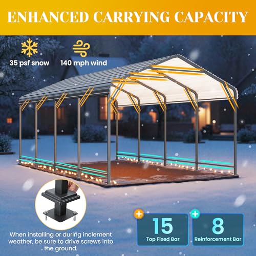 FansaFurn 12' x 20' Metal Carport, Heavy Duty Canopy with Updated Roof & Enhanced Base, Multi-Use Carport Garage for Car, Truck, Boat, Tractors, Party, Grey FansaFurn