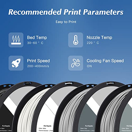 R QIDI TECHNOLOGY PLA Filament 1.75mm, 3D Printer Filament PLA Rapido, Suitable for High Speed Printing, 3D Printing Filament Fit Most FDM 3D Printers, 1 KG Spool (2.2lbs), Blue R QIDI TECHNOLOGY