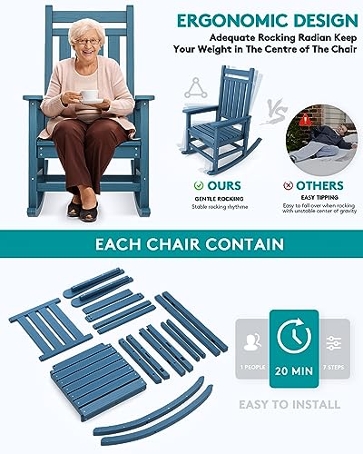 SERWALL Oversized Rocking Chair, Outdoor Rocking Chair for Adults, All Weather Resistant Porch Rocker for Lawn Garden, Blue - WoodArtSupply