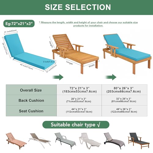 Summsun Chaise Lounge Cushions Outdoor Set of 2 - Waterproof and Fade Resistant Sun Lounger Replacement Cushions - Patio Lounger Pads with Removable Cover for Pool, Deck, Lawn, 72 x 21 x 3 Inch, Teal