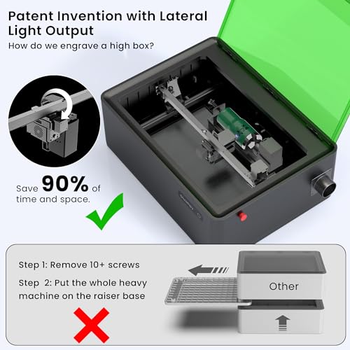 Gluwphy Class 1 Laser Engraver 5000mV(5W) Enclosed Laser Engraving Machine with Turbo Fan Filtering Laser Cutter for Wood, Metal, Acrylic, Leather, Black - WoodArtSupply