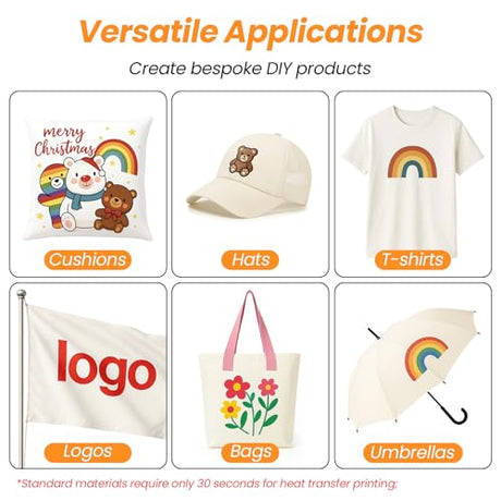 Yuenoks Heat Press Machine Mini Heat Press 3.5 "x 2.4", Portable Heat Press Fast Up to 356℉(180 ºC), Portable Easy Press for T-Shirts, Shoes, Bags, Hats, and Vinyl HTV Heat Transfer Projects Yuenoks