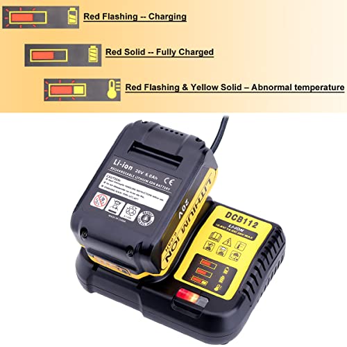 Biswaye DCB112 DCB115 20V Max Charger Charges All DCB201 DCB204 DCB606 DCB609 DCB207 DCB206 DCB203 DCB200 DCB120 DCB127 12V Max, 20V Max and 60V Max Li-Ion Cordless Tool Battery Packs Biswaye