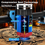 TTS-55 Pro Laser Engraver 5500mW Lazer Engraving Machines 0.1mm High-Precision DIY Cutter 300x300mm Engraving Area 32-Bit Motherboard for Wood Acr(Class: 4A) OUYZGIA