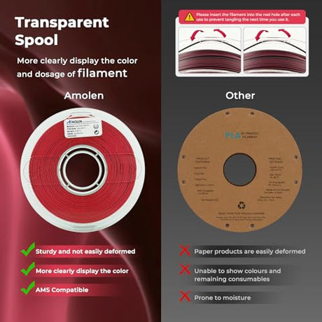 AMOLEN Silk PLA 3D Printer Filament, Silk Dual Color Red Black PLA Filament 1.75mm, Shiny Coextrusion PLA Filament, Color Change 3D Printing Filament 1KG/2.2lb AMOLEN