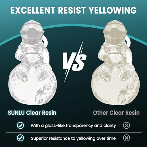 SUNLU High Clear 3D Printer Resin, High Transparency 3D Printing Resin, Resist Yellowing Clear Resin, 405nm UV Curing 3D Printing Photopolymer Resin, Suitable for LCD/DLP/SLA 3D Resin Printer, 1000g