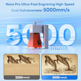 Longer Nano Pro 12000mW Desktop Laser Engraver, 0.05mm Precision 5000mm/s Engraving Speed, 3.3K Resolution, Laser Cutter and Engraver for Wood, Metal, Acrylic, Leather, Ceramics 100x100mm Work Area Longer