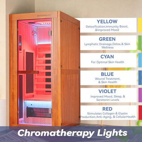 Woodbridge Infrared Home Sauna Room 1 Person Japanese Cedar Indoor Sauna with 7 Carbon Heaters, Red Light Therapy, Bluetooth Speaker, Intelligent Control Panel, Tempered Glass & Top Vent WOODBRIDGE