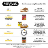 Minwax Gel Stain for Interior Wood Surfaces, Quart, Coffee Minwax