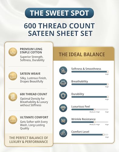 LANE LINEN Twin Sheets Set - 600 Thread Count Premium Sateen Weave for Gentle Feel On Your Skin - 100% Cotton Sheet Set for Hotel Quality Softness - Fits Mattresses Upto 15'' Deep - White LANE LINEN