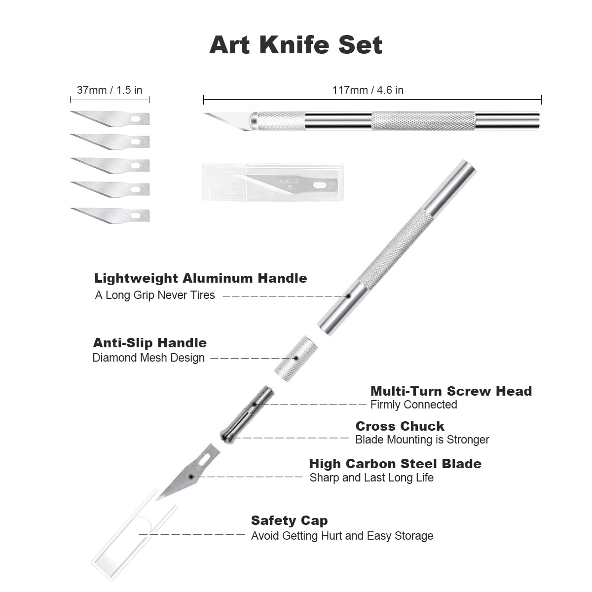 Resin 3D Printer Accessories Kit, Including Cleaning Silicone pad and Stainless Steel Funnel, Maintenance Tool Knife, Tweezers, Funnel, Scissors, Trimming Knife, 3D printer tool kit (Resin To - WoodArtSupply