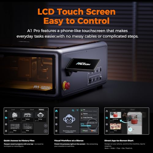 Creality Laser Engraver Faclon A1 Pro 20W with Touch Screen,APP, Class 1 Safety Laser Cutter and Engraving Machine for Wood and Metal, Acrylic Creality