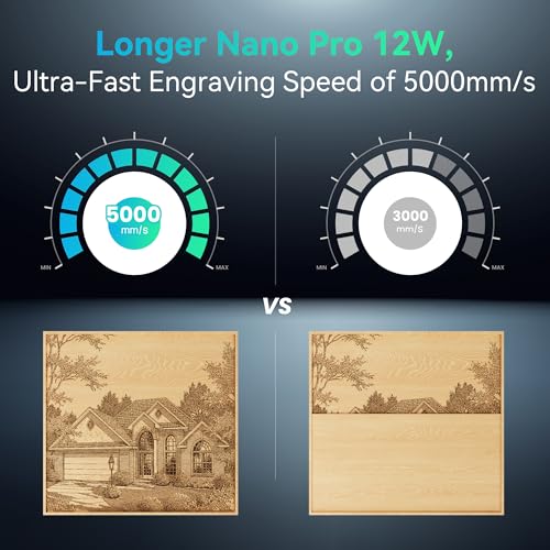 Longer Nano Pro 12000mW Laser Engraver 5000mm/s High-Speed Laser Engraving and Cutter Precision 0.01 * 0.01mm CNC, DIY Laser Cutter and Engraver Machine for Wood, Metal, Paper, Acrylic, Leather, Glass Longer