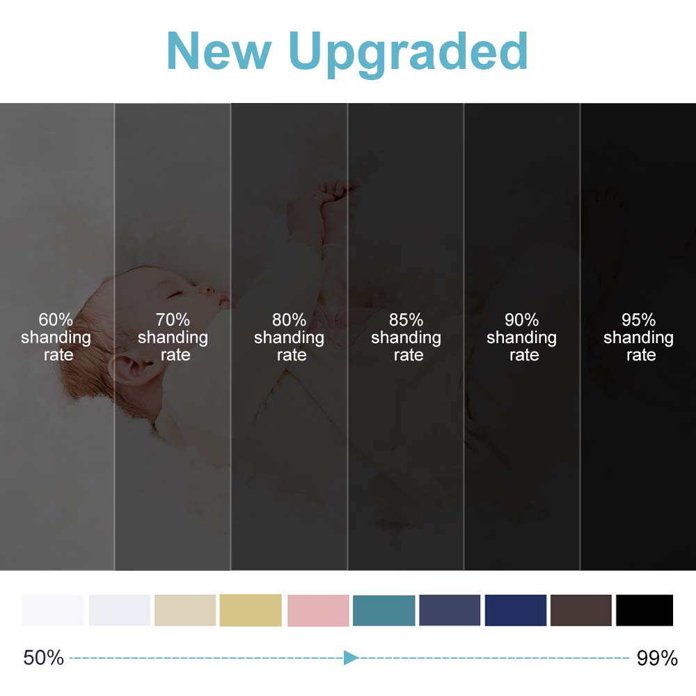 RYB HOME Outdoor Curtains for Patio - Blackout Waterproof Outside Curtains for Porch Pavilion Gazebo Weatherproof Wind Resistant, 1 Panel, 52 inches Wide x 84 inches Long, Biscotti Beige RYB HOME