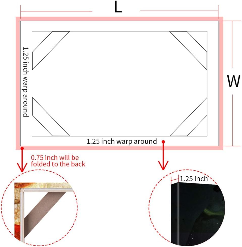 Canvas Frame, 36 x48 Inch Stretcher Bars Wood Kits with Accessories for Oil Painting and Picture Wall Art Prixas Print
