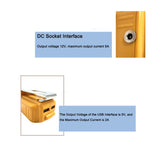 Battery Charger Adapter for DeWalt 18V 20V MAX Battery, with DC&USB Interfaces, Led Light,Suit for Drill, Audio, Router TopHomer