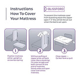 BLISSFORD Plastic Mattress Protector Zippered King, Waterproof Vinyl Mattress Cover, Heavy Duty Noiseless Mattress Encasement BLISSFORD