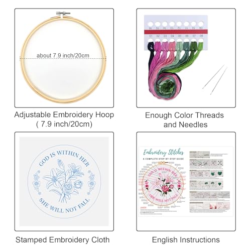 Louise Maelys Embroidery Kits for Beginners,Cross Stitch Kit for Adults,DIY Needlepoint with Easter Tulip Rose Flowers Pattern