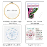 Louise Maelys Embroidery Kits for Beginners,Cross Stitch Kit for Adults,DIY Needlepoint with Easter Tulip Rose Flowers Pattern