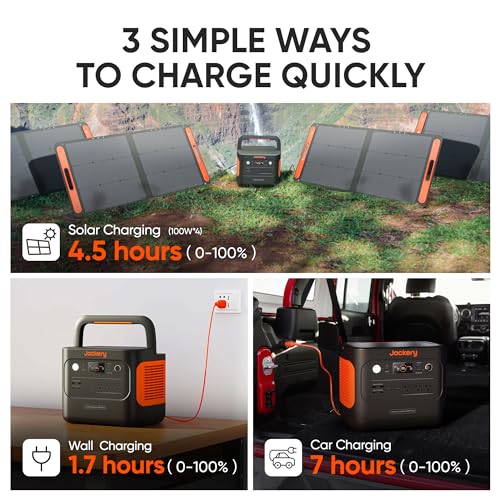 Jackery 1000 Plus Solar Generator, 1264Wh Portable Power Station with 2xSolarSaga 100W Solar Panels, 2000W Output Expandable Home Backup Power for Off-grid Living, Outdoor Camping and Exploration