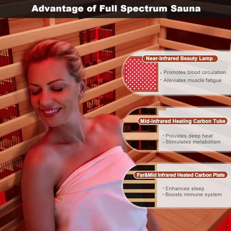 MEISSALIVVE Full Spectrum Sauna for Home, 2-3 Person Infrared Sauna with 7-Color Light Therapy & Bluetooth Speakers, Indoor Dry Heat Sauna with Red Light, Personal Luxury Spa for Home & Gym MEISSALIVVE