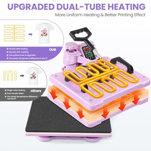 AKEYDIY 8 in 1 Heat Press Machine Professional Sublimation Machine 12" X 15"Swing Away Shirt Printing Heat Transfer Digital Industrial-Quality Heat Press Machine for T Shirts Mug Hat Plate Pink Purple AKEYDIY