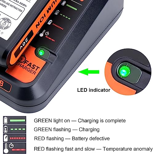 Kotoate 20V MAX Fast Battery Charger Compatible with Black and Decker 12V 20V Lithium Battery, Replacement for Black and Decker Lithium Charger 20V Battery LBXR20 LBXR2020 BDCAC202B Charger Kotoate
