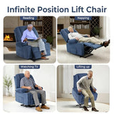 KCQ Overstuffed Electric Recliner Chairs for Adults with Cup Holder and USB Port, Fabric Power Lift Recliner Chair with Heat and Massage for Elderly Seniors, Blue