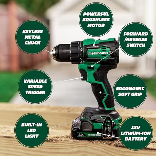 Metabo HPT 18V MultiVolt™ Cordless Driver Drill Kit | 620 in-lbs of Torque | Compact | Reactive Force Control | 22 + 1 Clutch Settings | LED Light | Belt Hook | Lifetime Tool Warranty | DS18D - WoodArtSupply