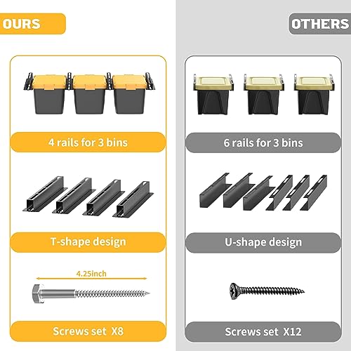 WALMANN Overhead Tote Storage Rail System, Garage Ceiling Bin Storage Rack Heavy Duty Adjustable Tote Slide Garage Storage System(for 3 Bins, Bins are not included) WALMANN