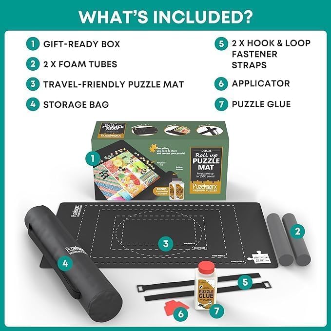 Point Games Rubber Puzzle Mat, Jigsaw Roll Up Mat for Puzzles - Jigsaw Mat 1500 Pieces Protector, Saver, Organizer, Non-Slip Rubber Bottom, Polyester Top w/Storage Bag + Bonus Puzzle Glue Point Games
