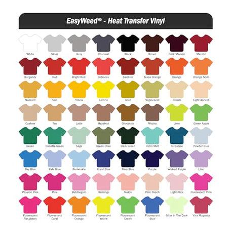 Siser EasyWeed Heat Transfer Vinyl 11.8" x 15ft Roll (White) - Compatible with Siser, Cricut, Silhouette and Other Craft/Professional Cutters - CPSIA Certified Siser