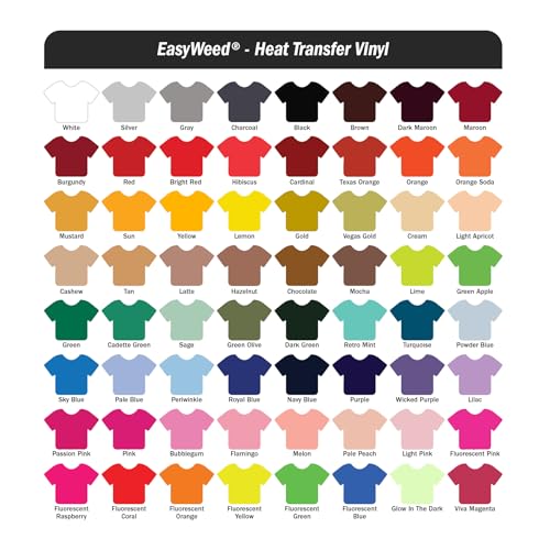 Siser EasyWeed Heat Transfer Vinyl 11.8" x 15ft Roll (Fluorescent Blue) - Compatible with Siser, Cricut, Silhouette and Other Craft/Professional Cutters - CPSIA Certified Siser