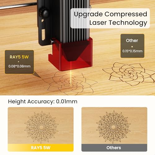 LONGER Ray5 5W Laser Engraver, High-Speed DIY Laser Engraver with 3.5" Touch Screen, Offline Use, 400×400mm Area, CNC Laser Engraving Machine for Wood, Metal, Acrylic & Glass, Laser Class 4 Longer