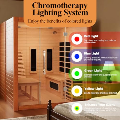 Wood Home Hybrid Sauna for 3 Person, Far Infrared & Steam Dual System Indoor Traditional Saunas, 3KW 9 Heating Elements and 6KW Heating Stove, Speaker, Oxygen Bar, Water Bucket, Rocks, Red Cedar Smartmak