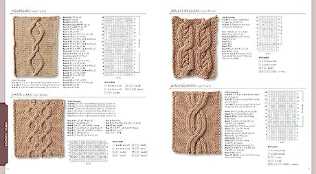 Vogue® Knitting The Ultimate Stitch Dictionary: More Than 800 Stitch Patterns Sixth&Spring Books