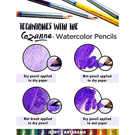 Cezanne Watercolor Pencil Set of 24 - Professional Artist Quality Soft Core Leads for Watercolour Painting, Coloring, Drawing, Layering, Blending, Shading, Use Wet or Dry Cezanne