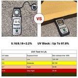 Patio Sun Shade Sail Canopy, 16' x 18' Rectangle Shade Cloth Outdoor Cover - Sunshade Fabric Awning Shelter for Pergola Backyard Garden Carport (Sand) COCONUT