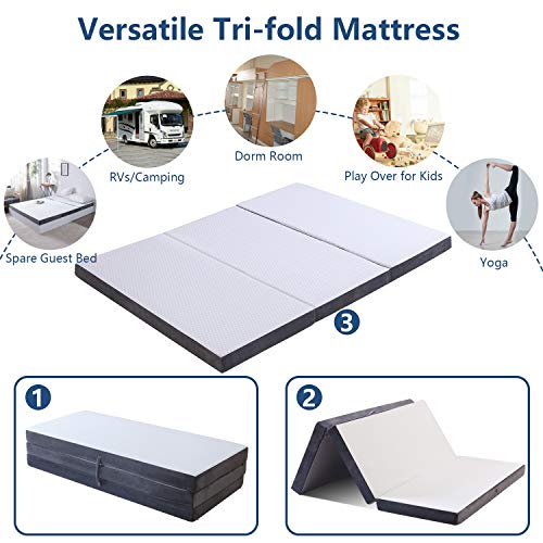 Folding Mattress Queen - Tri Fold Futon Mattress Portable Floor Mattress with Soft Breathable Cover for Guests Temporary Use Foldable Camping Sofa Bed for Back Pain Relief, 60"x80"x4" Sedefen