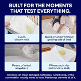 PEELAWAYS Waterproof Disposable Bed Sheets – for Use in Home Mattresses, Hospital Beds, Massage Tables, Hotels, and Campers – Comes with 5 Quick and Easy Peel Away Layers for Your Use PEELAWAYS